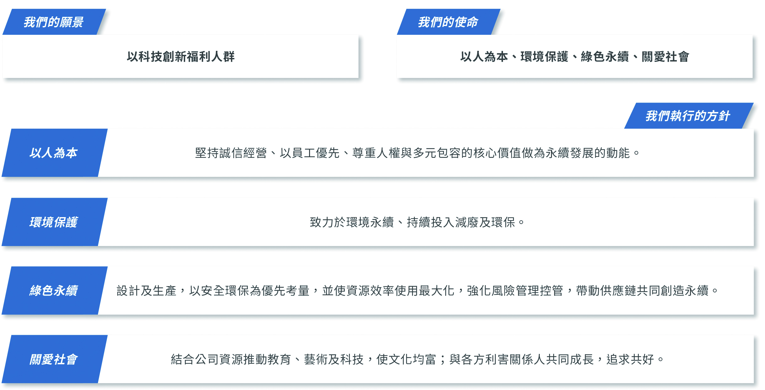 永續發展的願景及使命