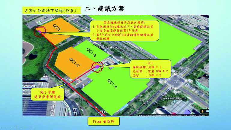 汰換高耗能之空壓機設備