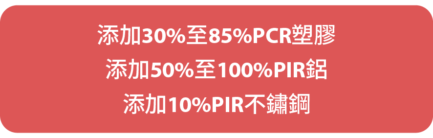 添加30%至85%PCR塑膠、添加50%至100%PIR鋁、添加10%PIR不鏽鋼