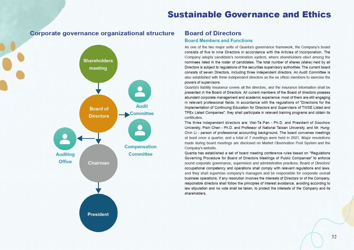 Corporate governance organizational structure