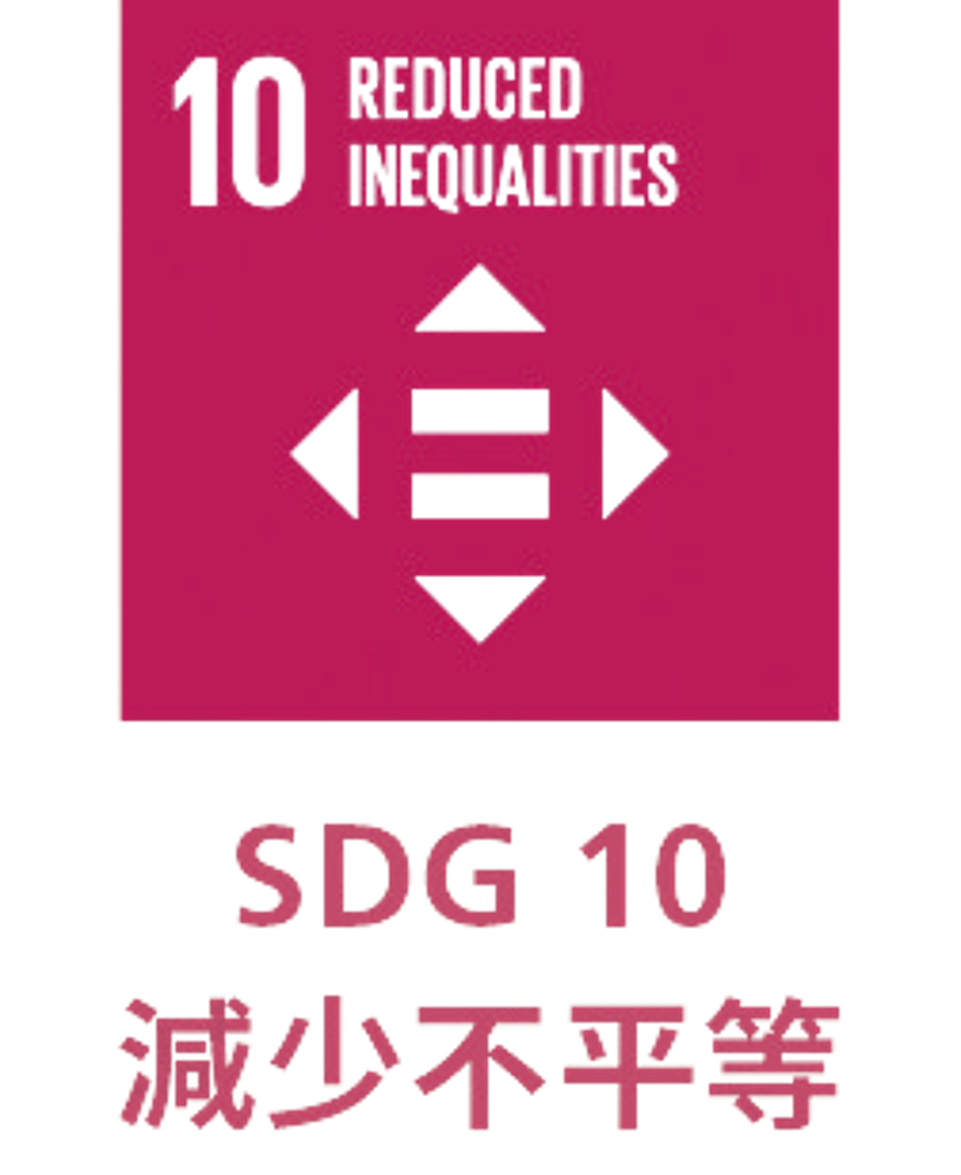 SDG10