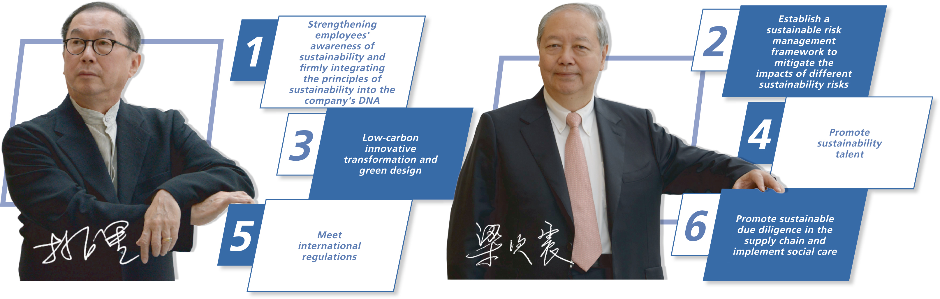 Chairman & Vice Chairman Message