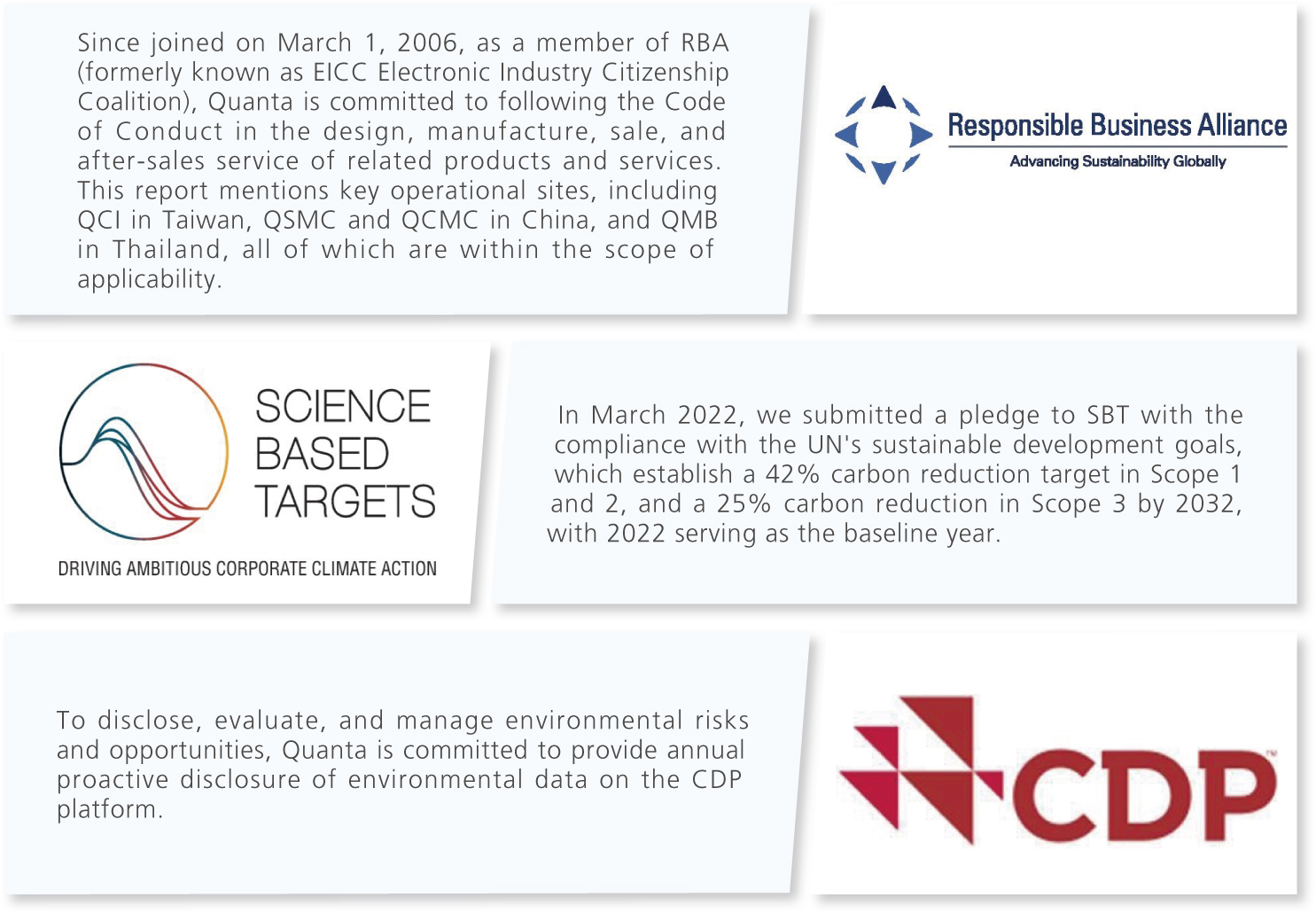 Quanta's Commitments