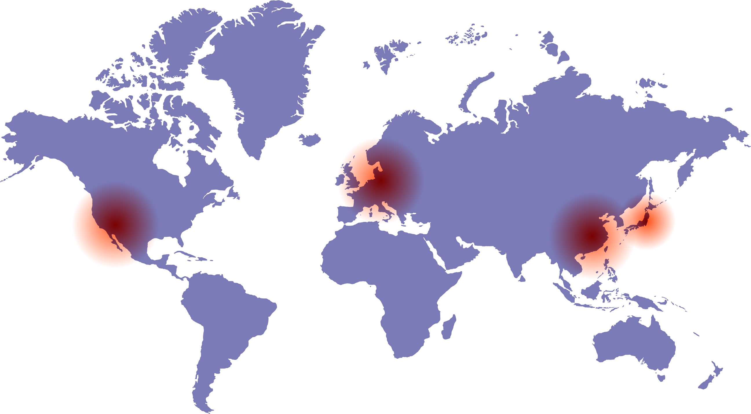 Market and Production & Sales Overview