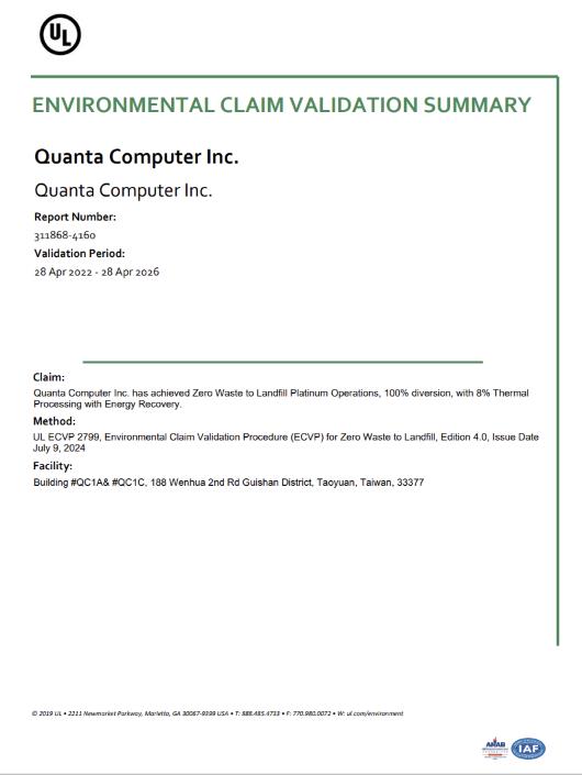 Multiple Plants Obtained International Certifications