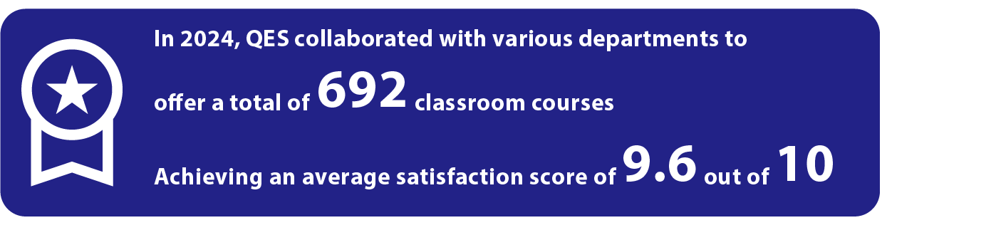 平均課程滿意度為9.6