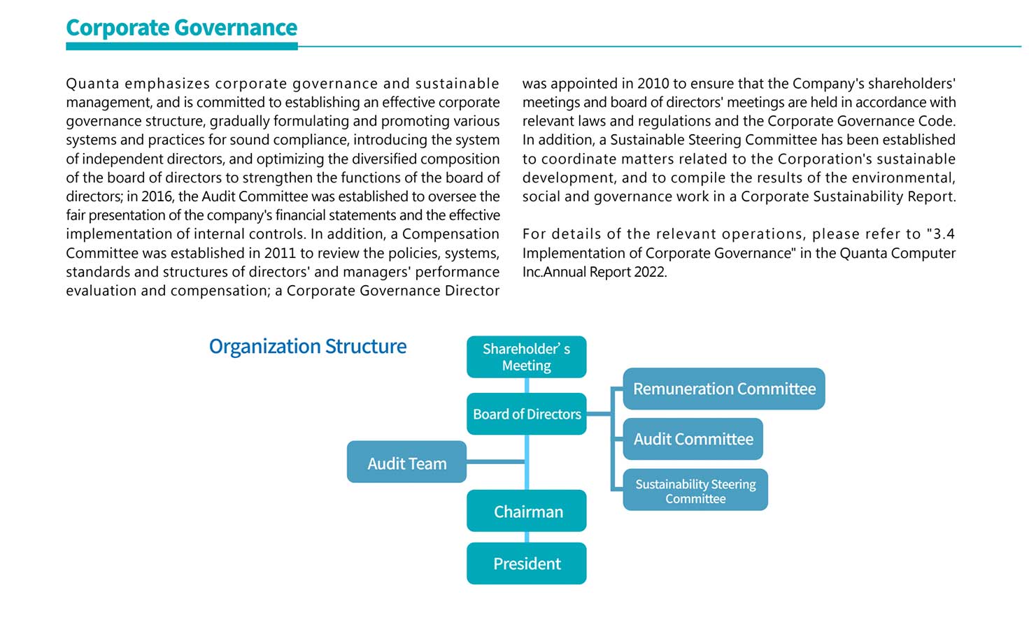 Corporate governance organizational structure